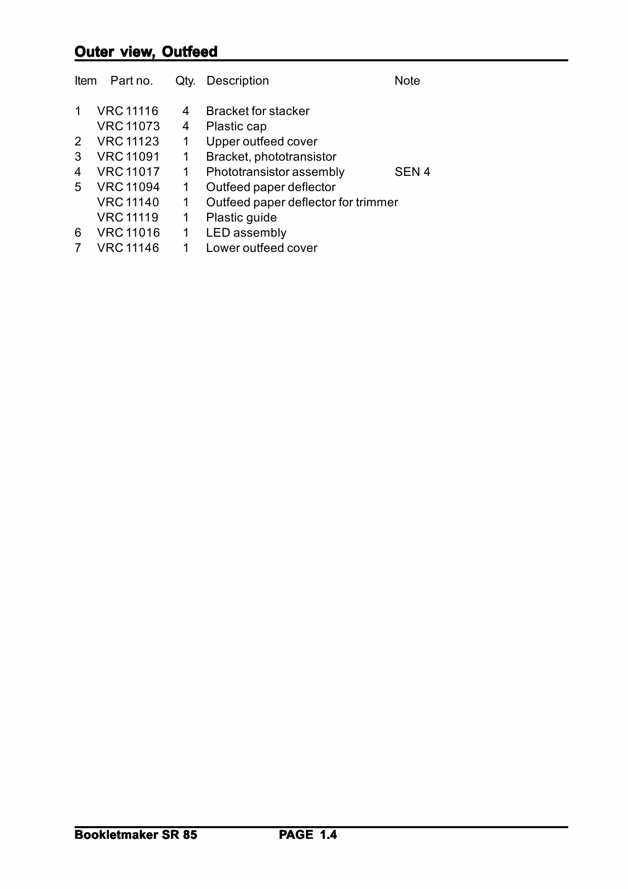 RICOH Options SR85 BOOKLET-MAKER TRIMMER COVER-FEEDER Parts Catalog PDF download-6 RICOH Options SR85 BOOKLET-MAKER TRIMMER COVER-FEEDER Parts Catalog PDF download-6